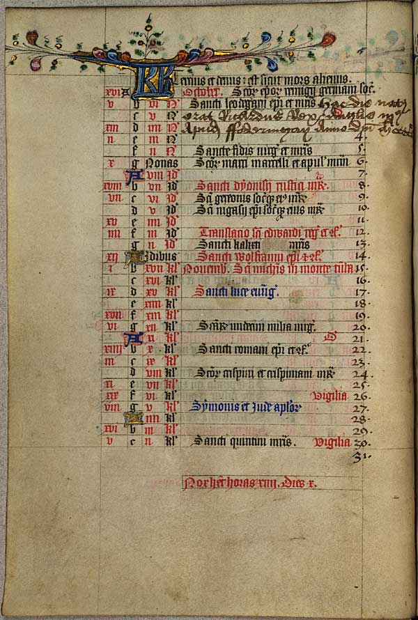 Inscription in the hand of Richard III from his personal Book of Hours Inscription in the hand of Richard III