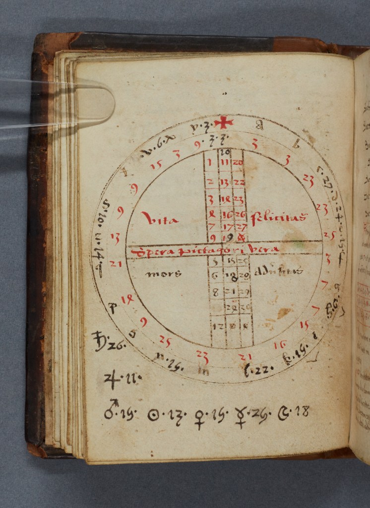 Manuscript page showing a circle divided by a cross with numbers in read and black ink